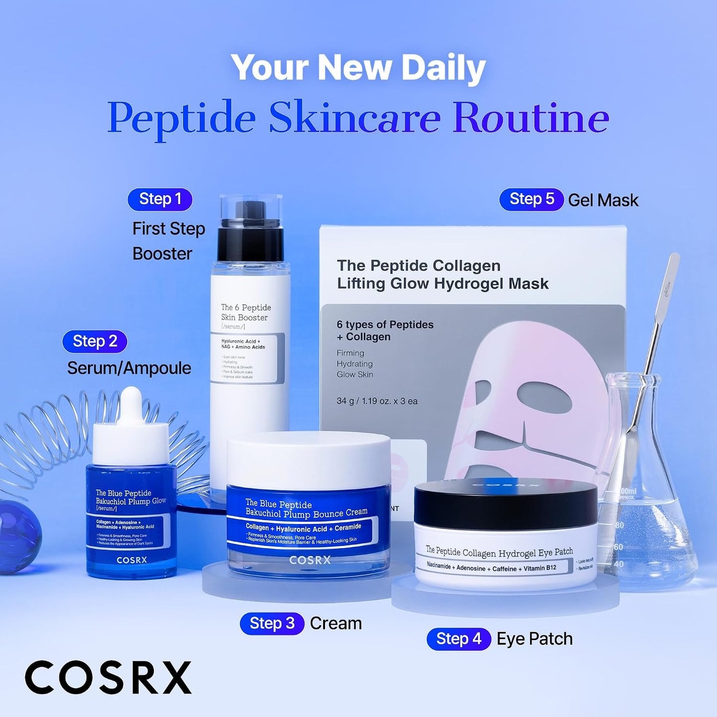 The Blue Copper Peptide Bakuchiol Cream
