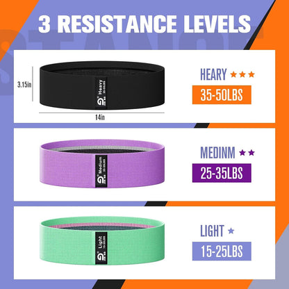 Booty & Resistance Bands