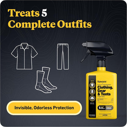 Premium Permethrin Insect Repellent for Clothing
