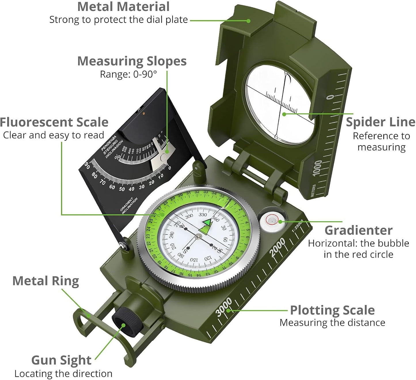 IP65 Compass Hiking Survival - Lensatic Sighting Compass for Camping Navigation, Compass with Clinometer & Carry Bag for Camping Hunting Hiking Geology Activities