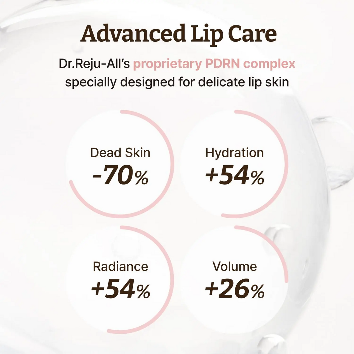 Advanced PDRN Rejuvenating Lip Serum | K-Beauty Hydrating Lip Balm with AHA & Lactic Acid