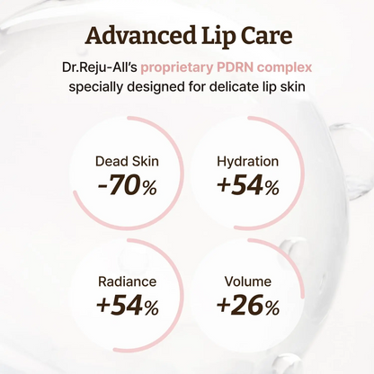 Advanced PDRN Rejuvenating Lip Serum | K-Beauty Hydrating Lip Balm with AHA & Lactic Acid