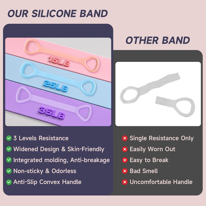Figure 8 Resistance Bands with Handles