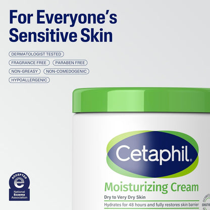 Face & Body Moisturizer