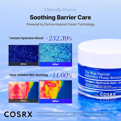 The Blue Copper Peptide Bakuchiol Cream