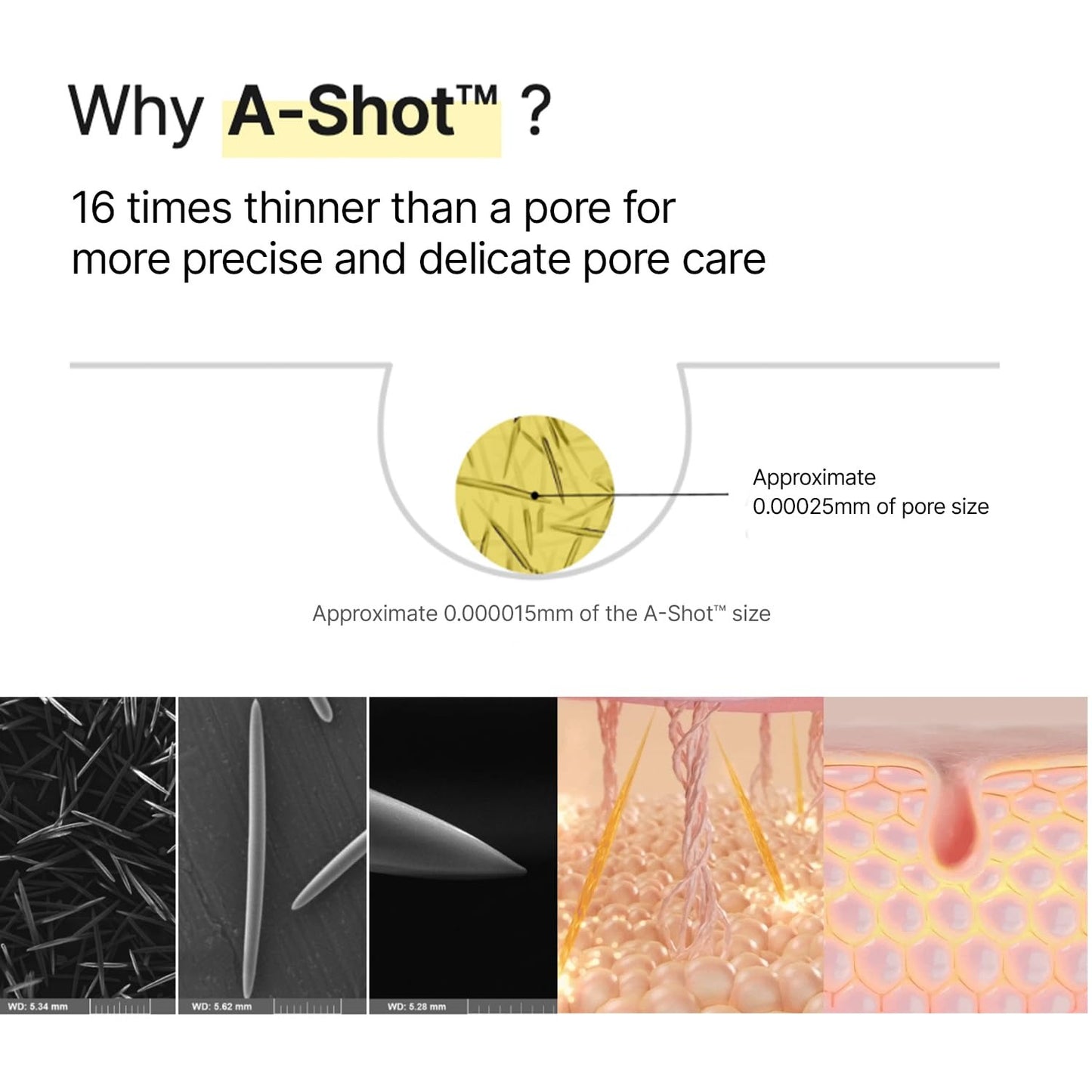 The Vita A Retinal Shot Tightening Booster