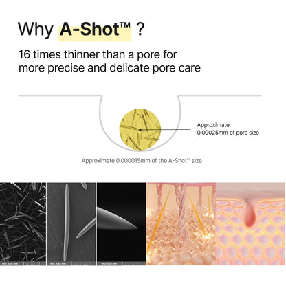 The Vita A Retinal Shot Tightening Booster