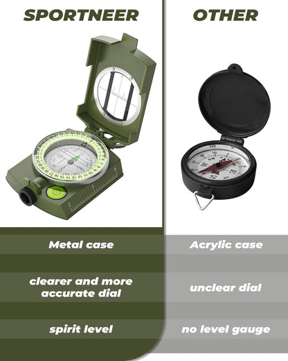 Compass – Carabiner, Liquid-Filled Navigation Tool for Hiking, Camping, Survival & Orienteering